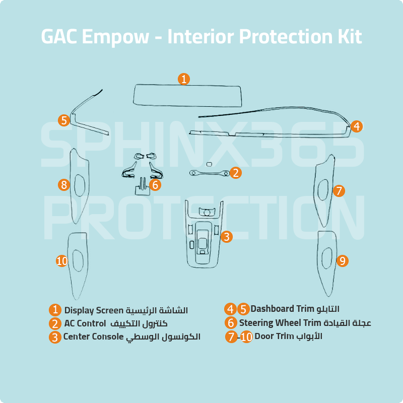 طقم حماية المقصورة الداخلية لسيارة جي أيه سي إمباو (Empow) موديل2024-2025.