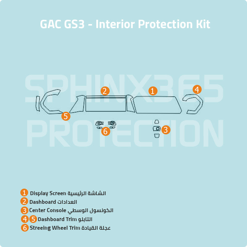 GAC Emzoom GS3 2023-2025 Interior Protection Kit