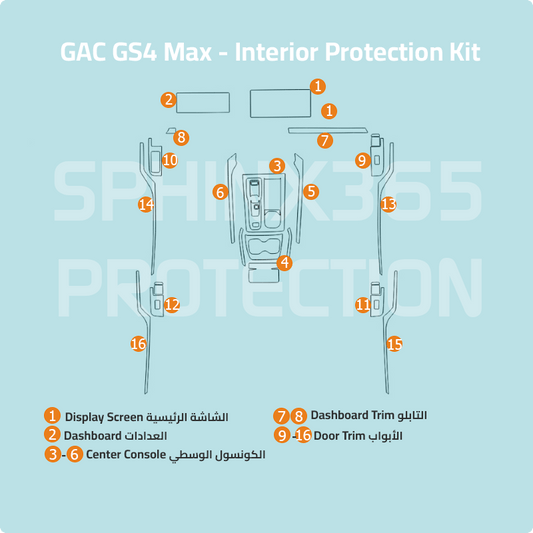 GAC GS4 Max 2024-2026 Interior Protection Kit