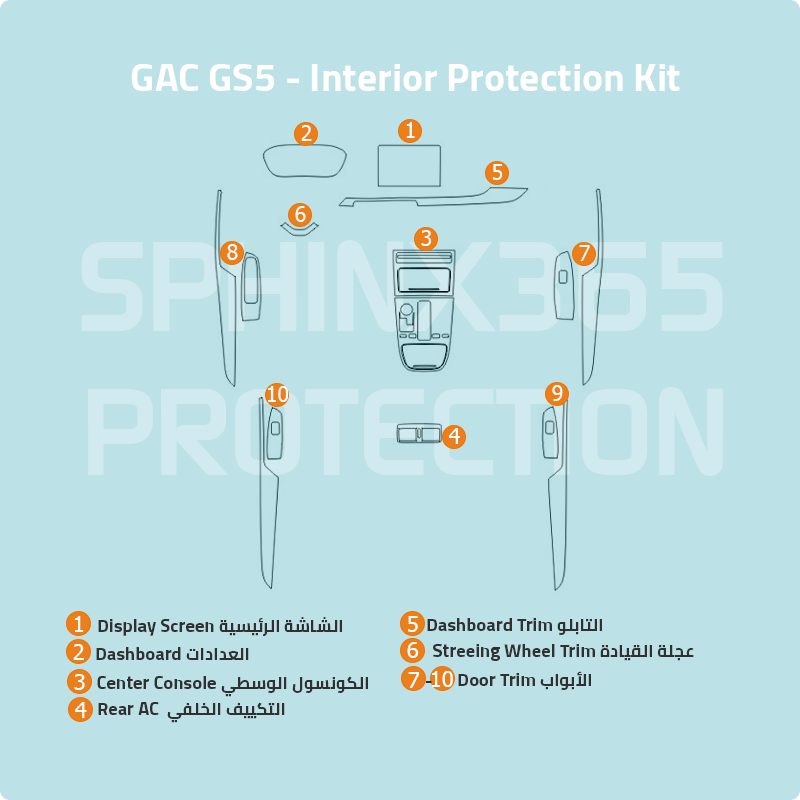 GAC GS5 2018 Interior Protection Kit | Pre-cut Film