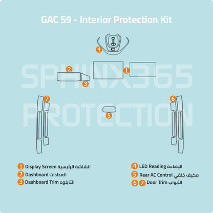 GAC S9 2026-2027 Interior Protection Kit | Pre-cut Film