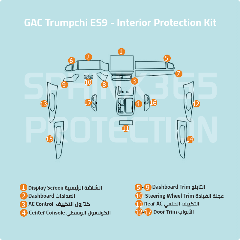 GAC ES9 2024-2025 Interior Protection Kit | Pre-cut Film