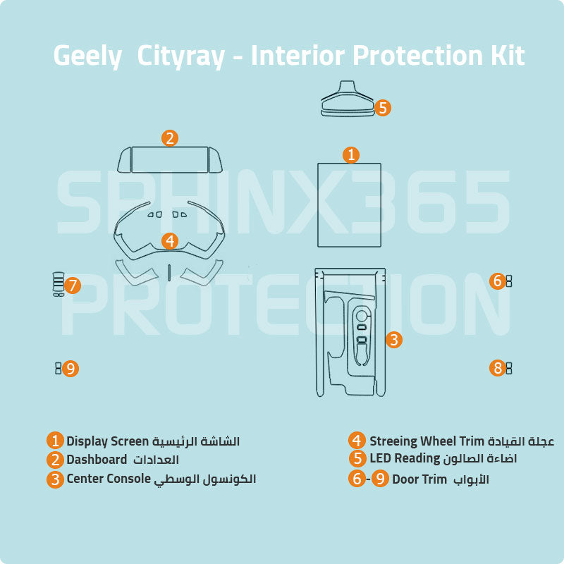 Geely Cityray Interior Protection Kit 2025-2026