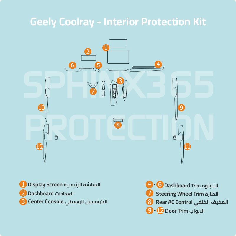 Geely Coolray 2027 Interior Protection Kit