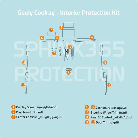 Geely Coolray 2027 Interior Protection Kit