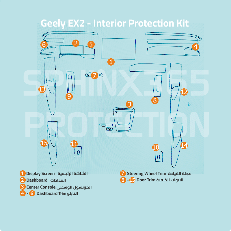 Geely EX2 2027 2026-2024 interior protection kit