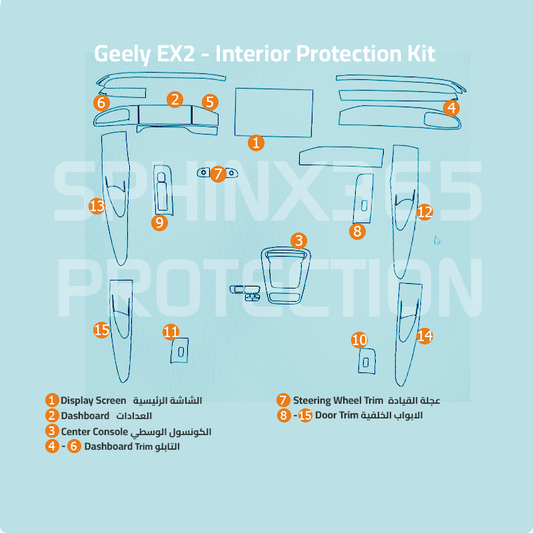 Geely EX2 2027 2026-2024 interior protection kit