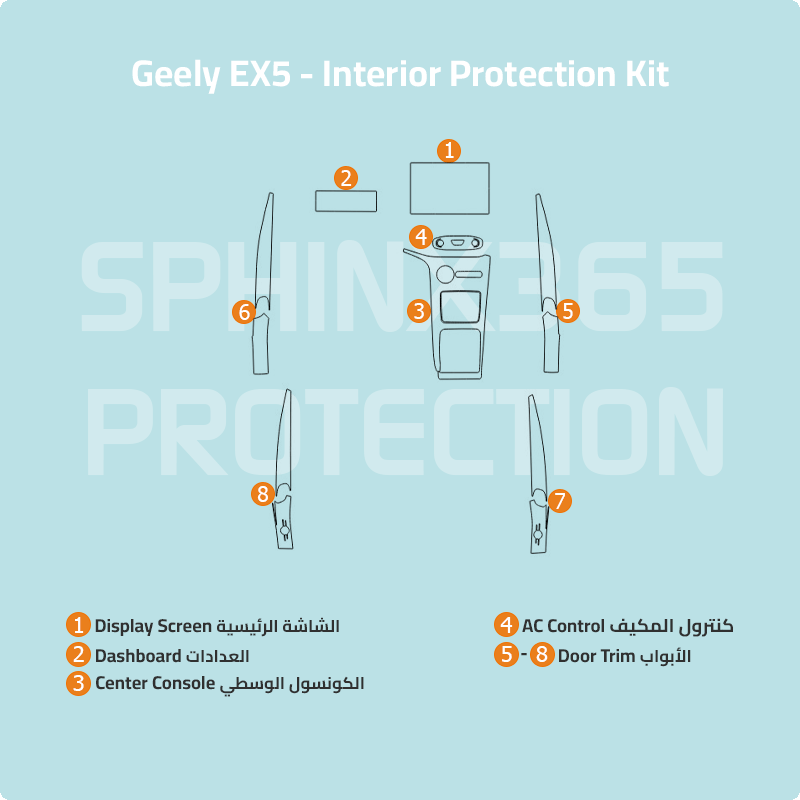 Geely EX5 2024-2027 Interior Protection Kit