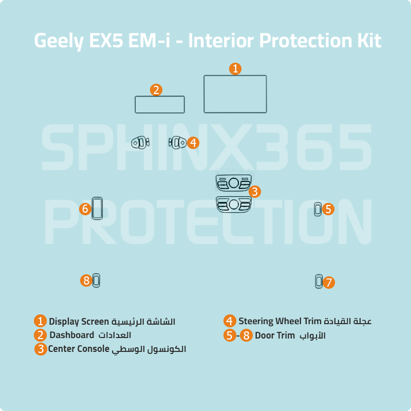 Geely EX5 EM-i Interior Protection Kit 2025-2027
