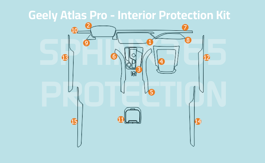 Geely Atlas Pro Interior Protection Kit 2021-2023