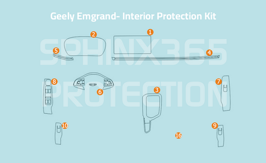 Geely Emgrand Interior Protection Kit 2021-2024