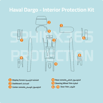 Haval Dargo 2022 Interior Protection Kit | Pre-cut Film