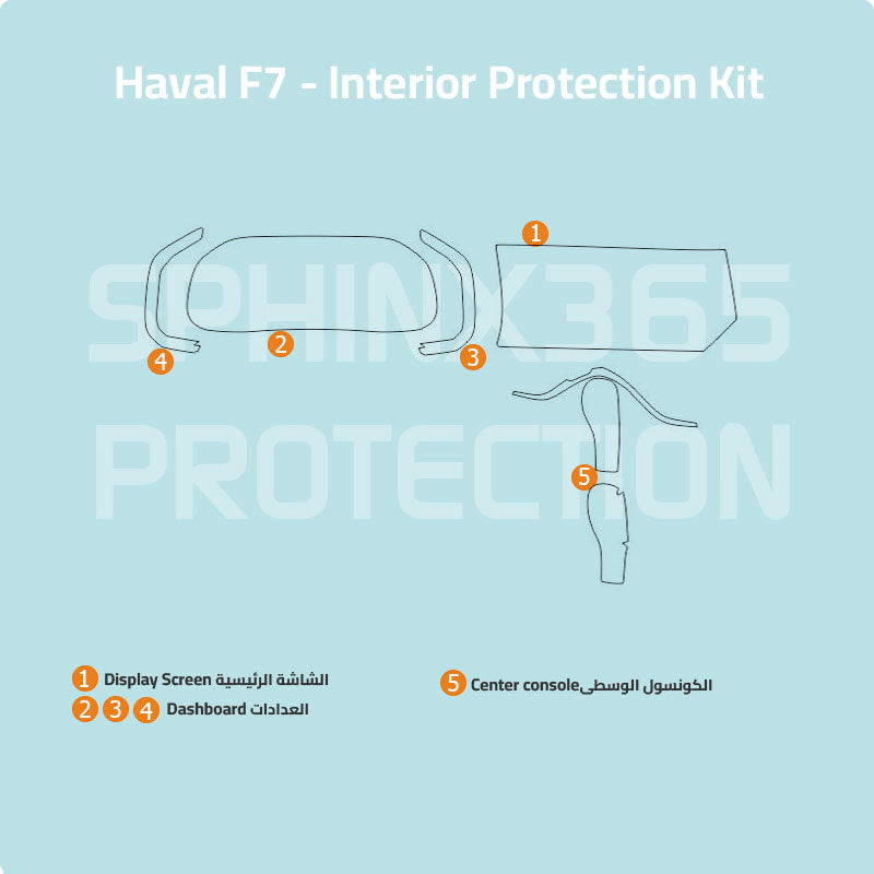 Haval F7 Interior Protection Kit 2019-2021