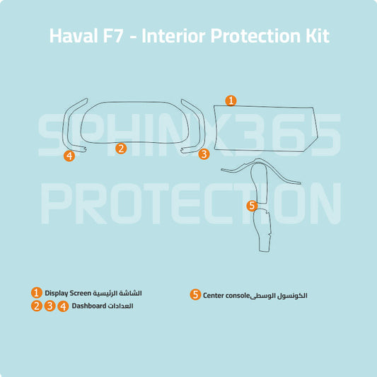 Haval F7 Interior Protection Kit 2019-2021