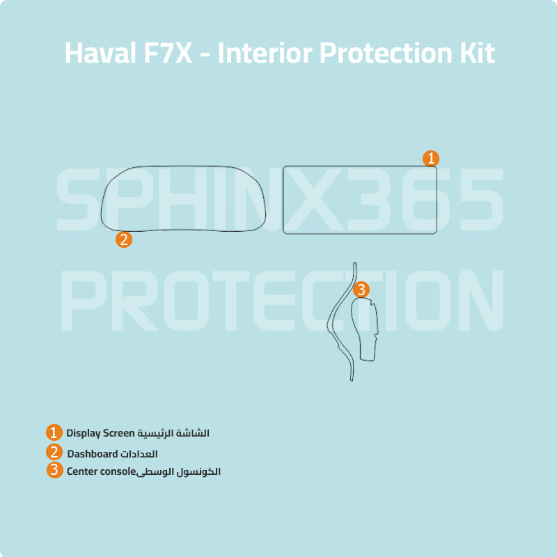 Haval F7x Interior Protection Kit 2022
