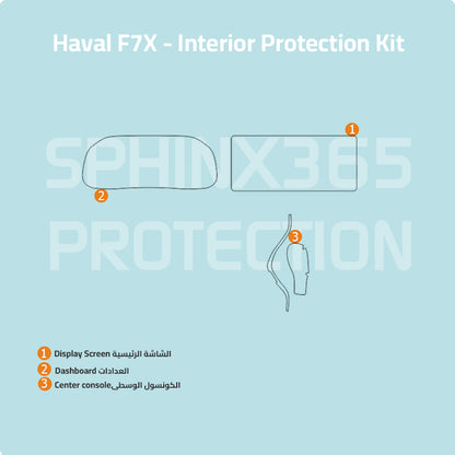 Haval F7x Interior Protection Kit 2022