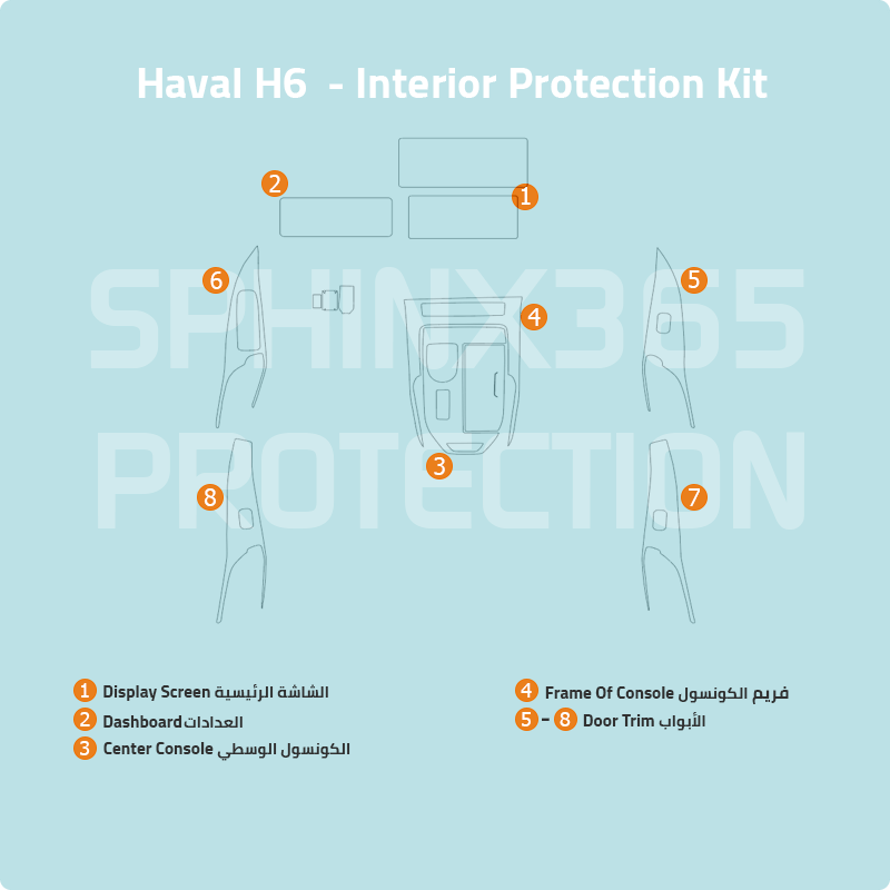 كيت الحماية الداخلية هافال H6 2020-2023