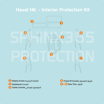 Haval H6 Interior Protection Kit 2020-2024