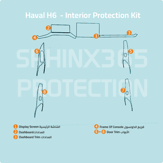 Haval H6 Interior Protection Kit 2026