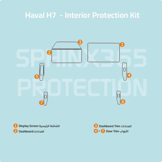 Haval H7 Interior Protection Kit 2026