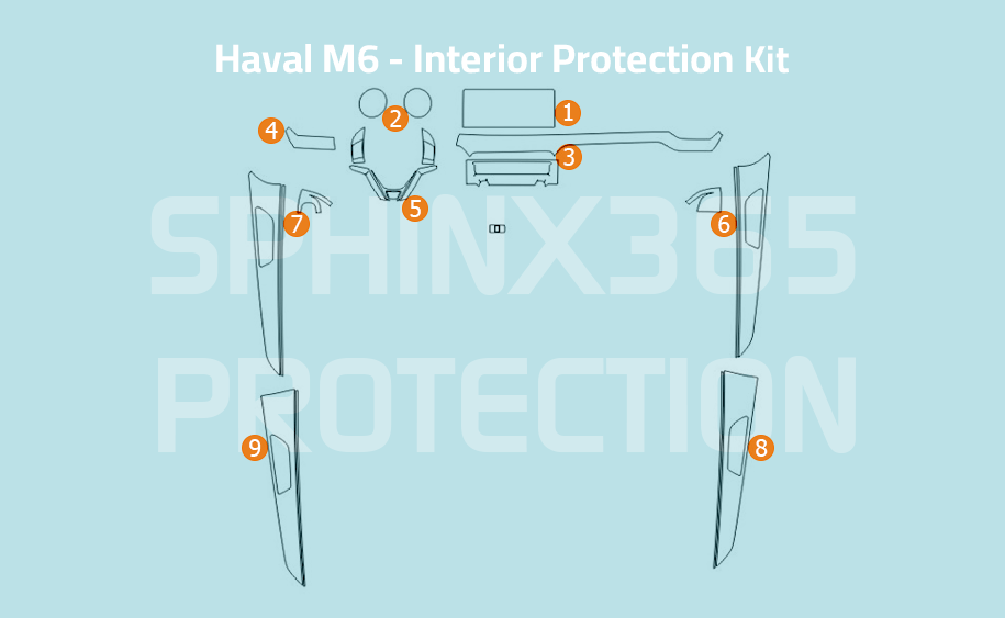 Haval M6 Interior Protection Kit 2023