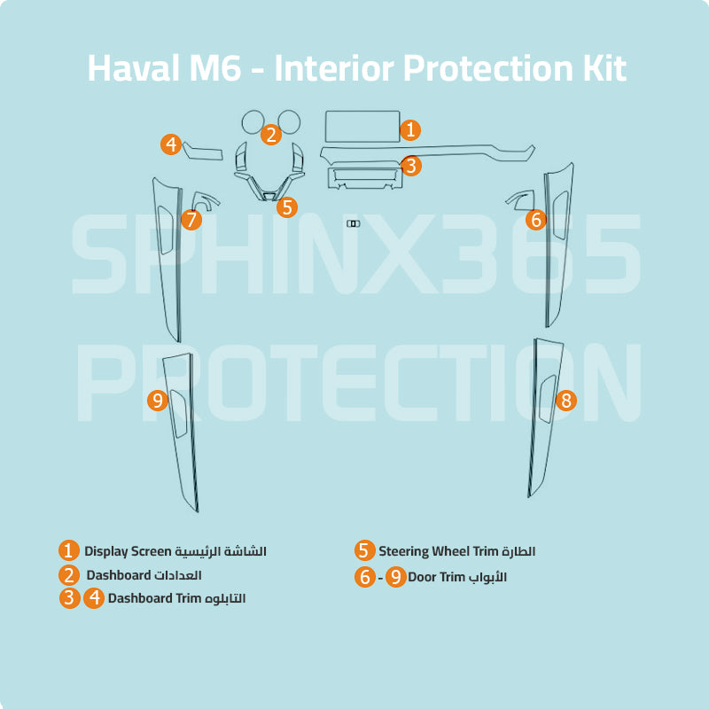 Haval M6 Interior Protection Kit 2023