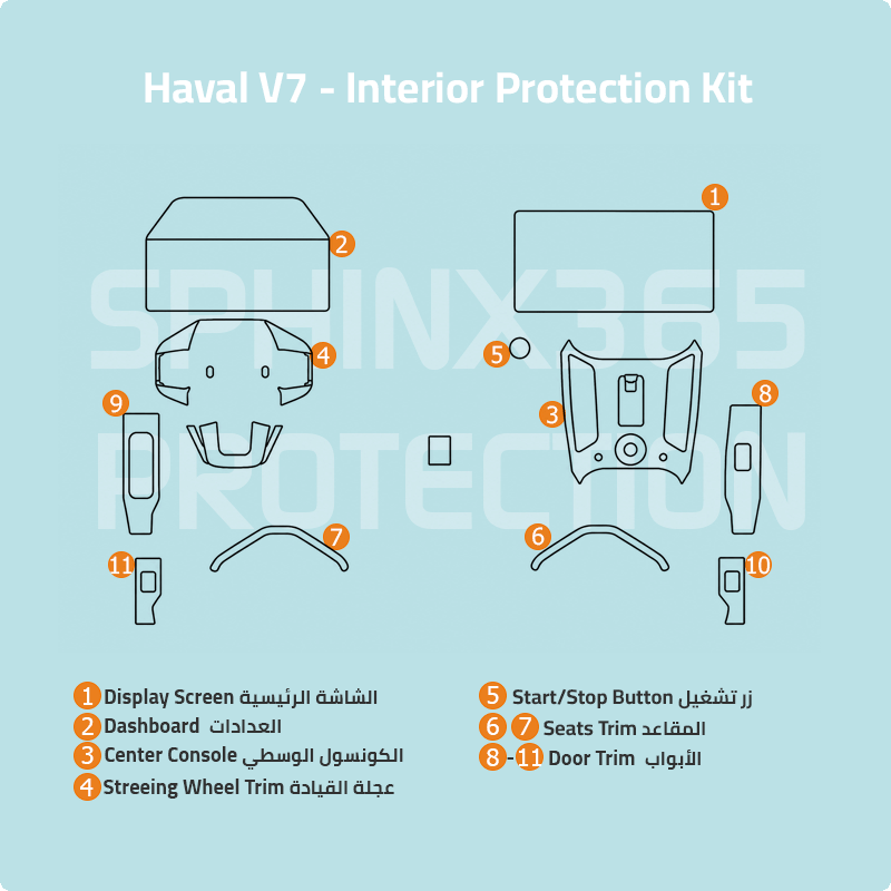 Haval V7 2026-2027 Interior Protection Kit