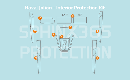 Haval Jolion Interior Protection Kit 2022-2024