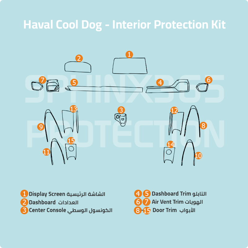 Haval Cool Dog Interior Protection Kit 2023