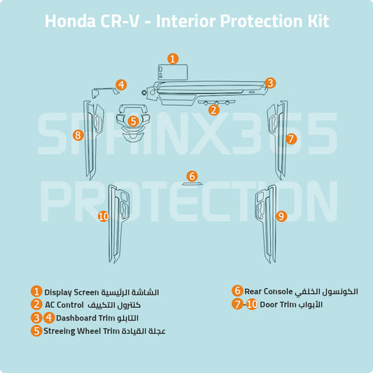 Honda CR-V 2023-2025 Interior Protection Kit | Pre-cut Film