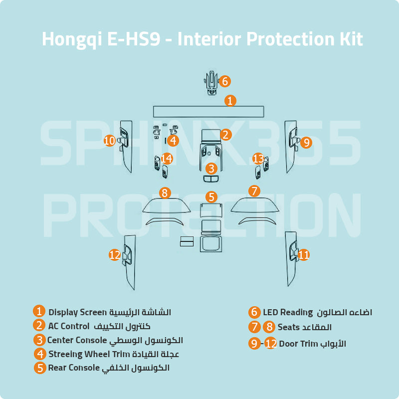 Hongqi E-HS9 2020 Interior Protection Kit | Pre-cut Film