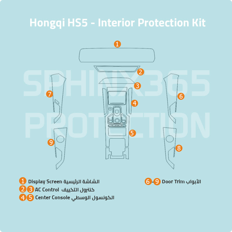 طقم حماية داخلية لسيارة لهونشي HS5 موديل 2020