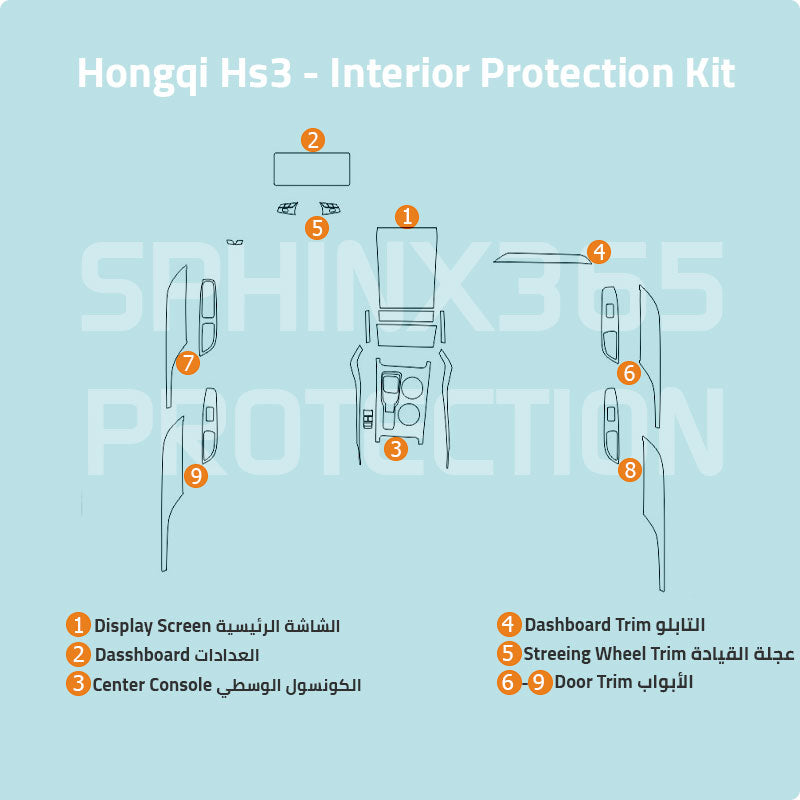 Hongqi HS3 2027-2024 Interior Protection Kit | Pre-cut Film