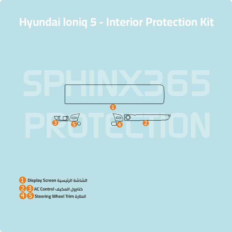 Hyundai Ioniq 5 Interior Protection Kit 2022-2024