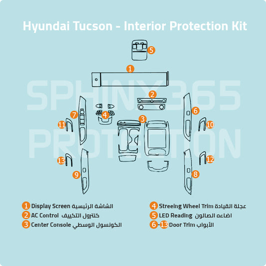 Hyundai Tucson Interior Protection Kit 2026-2025