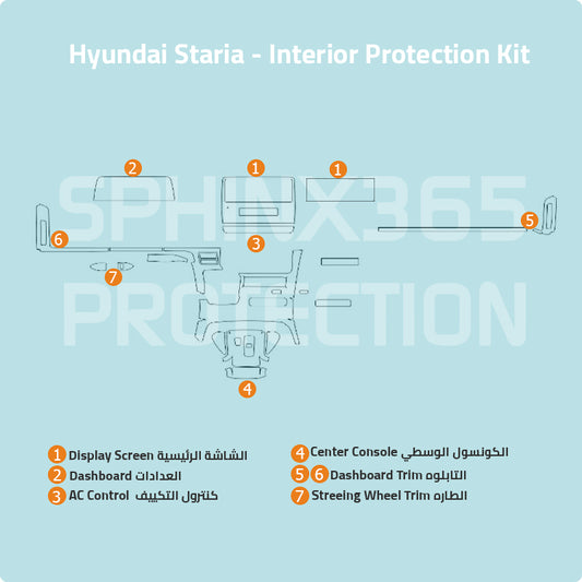Hyundai Staria 2021 Interior Protection Kit | Pre-cut Film