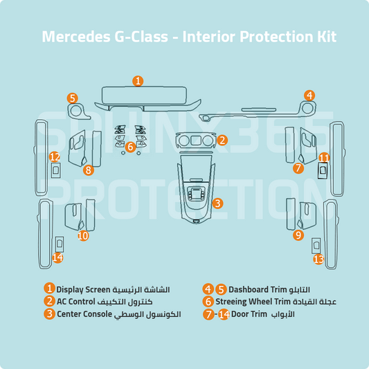 Mercedes-Benz G-Class 2025 Interior Protection Kit