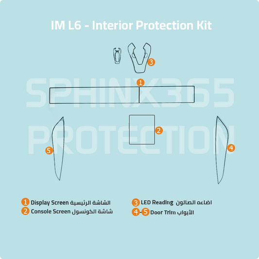 IM L6 2024-2025 Interior Protection Kit | Pre-cut Film