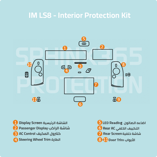 IM LS8 2026 Interior Protection Kit | Pre-cut Film