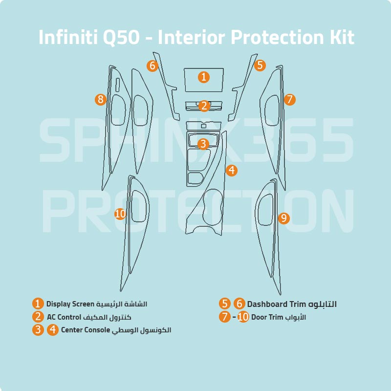 Infiniti Q50 Interior Protection Kit 2016-2024