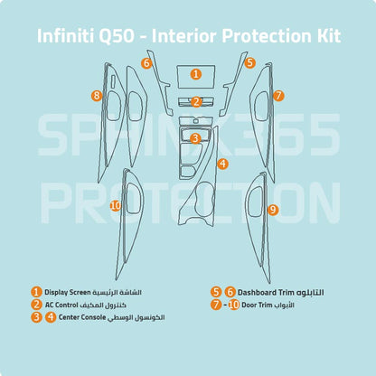 Infiniti Q50 Interior Protection Kit 2016-2024