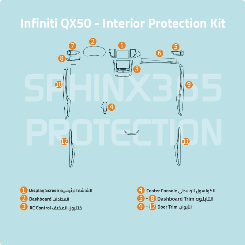 Infiniti QX50 Interior Protection Kit 2018-2024