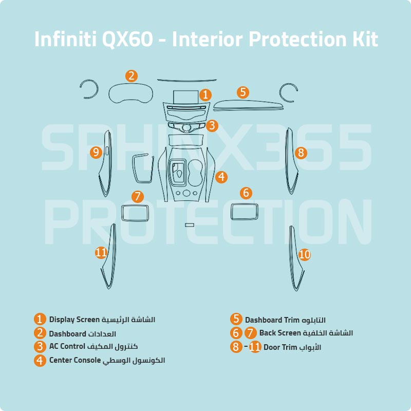 Infiniti QX60 Interior Protection Kit 2017