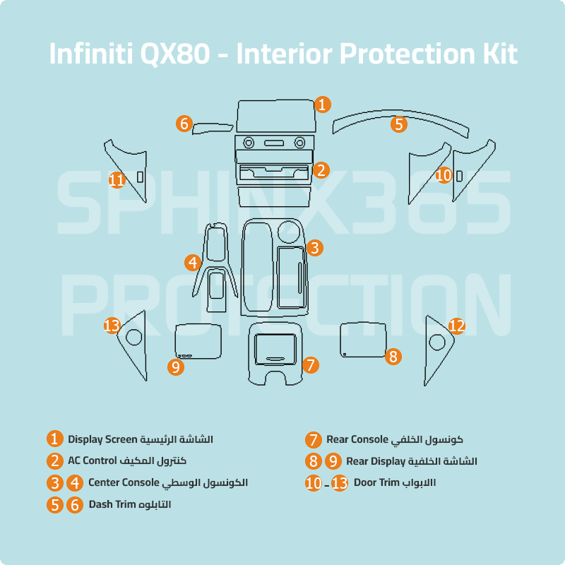 Infiniti QX80 Interior Protection Kit 2022-2024