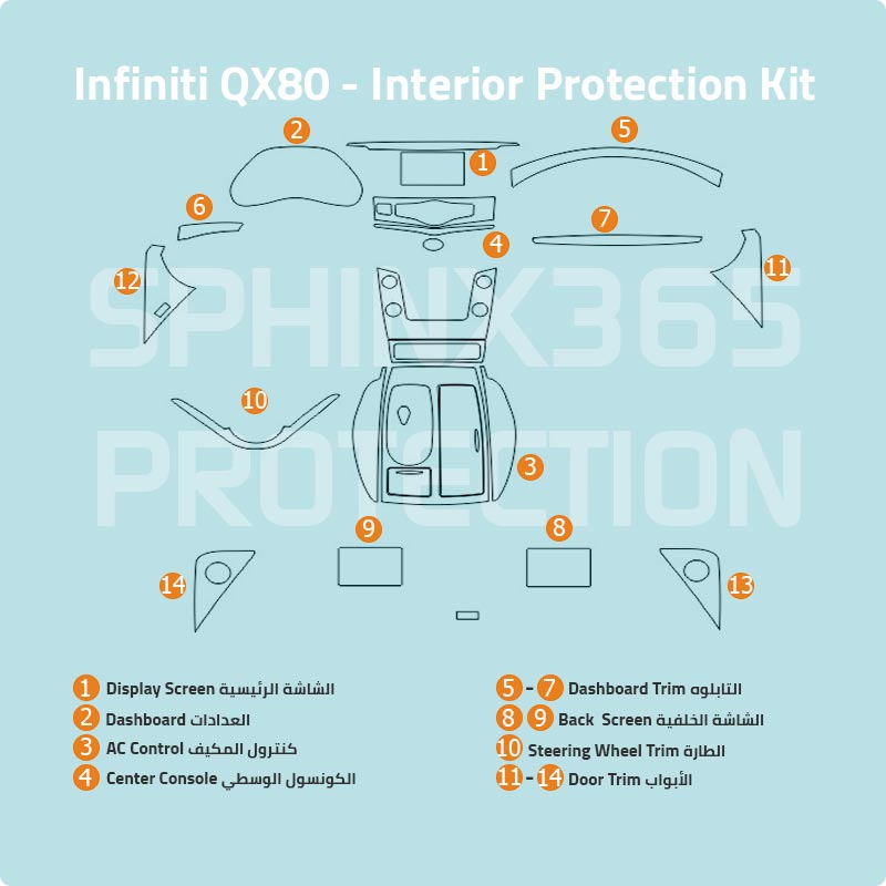 كيت الحماية الداخلية إنفينيتي QX80 2018 