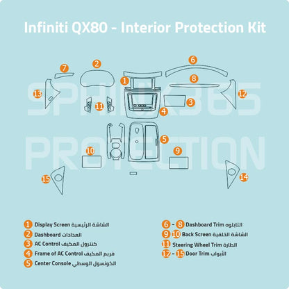 Infiniti QX80 Interior Protection Kit 2020