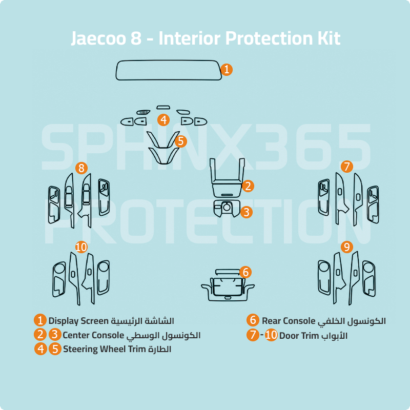 طقم الحماية الداخلية جايكو Jaecoo J8 موديل 2026-2025