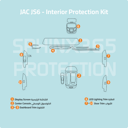 كيت الحماية الداخلية Jac JS6 2020-2024