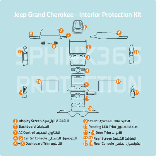 Jeep Grand Cherokee 2020-2024 Interior Protection Kit | Pre-cut Film