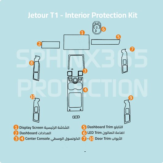 Jetour T1 Interior Protection Kit 2025-2026